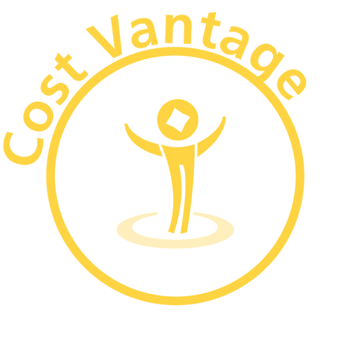 D&uuml;�&uuml;k Al�m Fiyat�